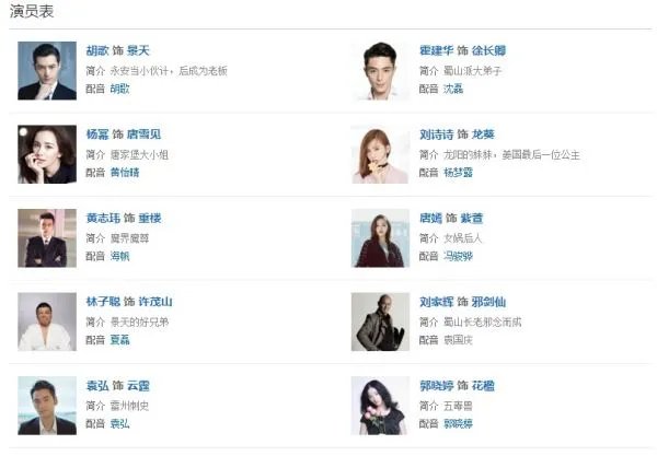 仙剑奇侠传三第38集