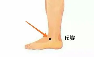 详细脚部穴位图解