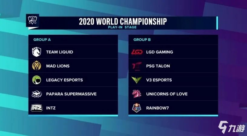 《LOL》2020全球总决赛入围赛队伍有哪些 S10入围赛队伍名单一览