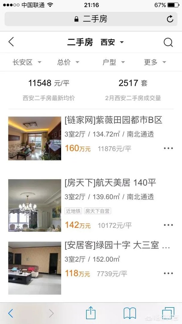 西安长安区二手房价大约多少？