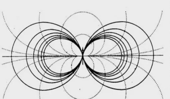 电势的公式是什么？