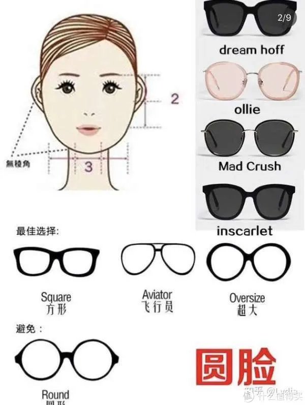 5种不同脸型分析+爆款推荐!根据脸型,挑选适合自己的太阳镜!