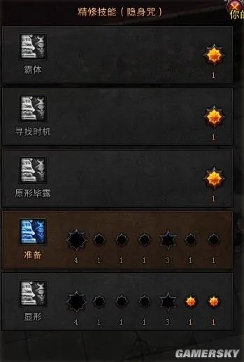 《斗战神》棍猴现阶段加点配置心得