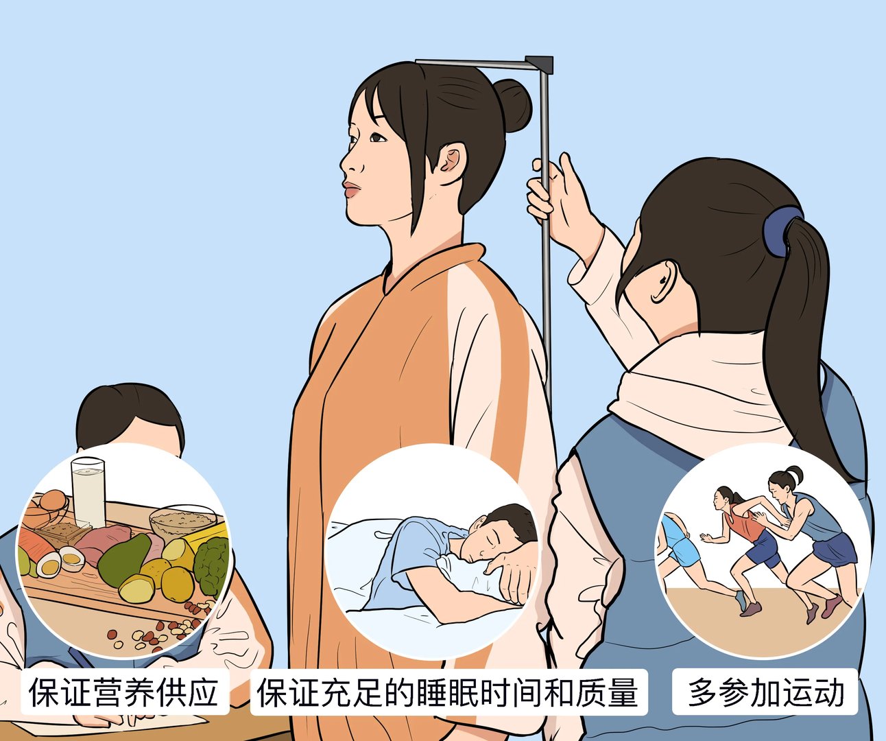 17岁怎么长高最快最有效