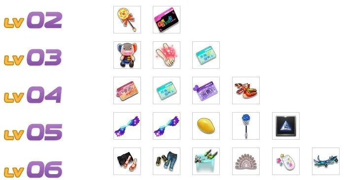 每月qq飞车紫钻礼包领取地址和物品