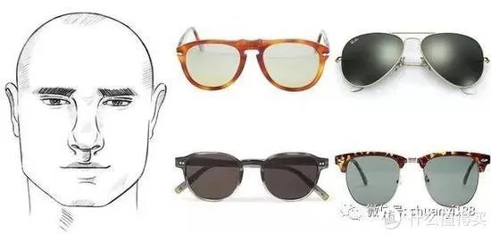 5种不同脸型分析+爆款推荐!根据脸型,挑选适合自己的太阳镜!