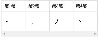 小字加一笔可以变成什么字？