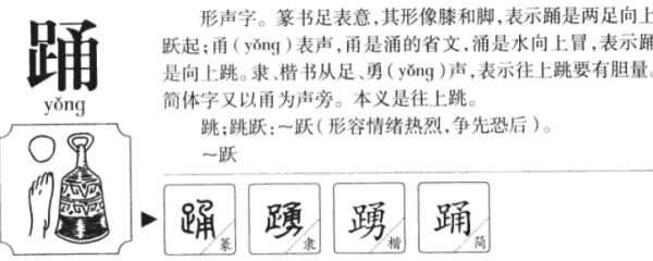 踊跃的拼音是什么意思