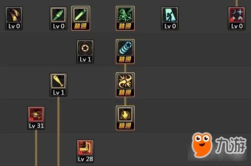 DNF战斗法师90版本加点推荐 525改版后加点