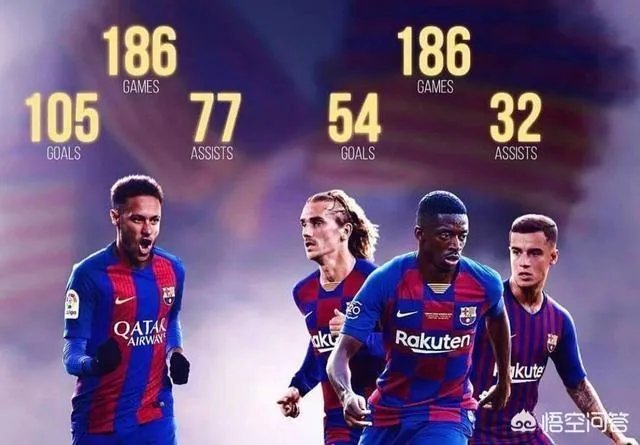 格列斯曼巴萨时期