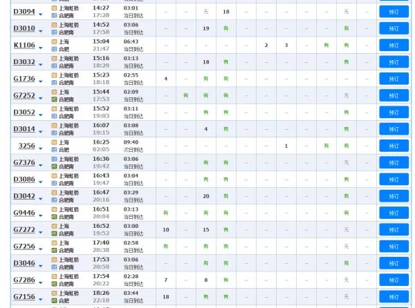 上海到合肥火车时刻表