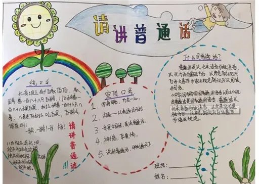 讲好普通话手抄报内容简单简短