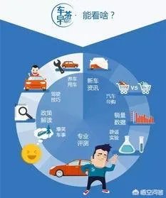 网络与新媒体专业怎么样？