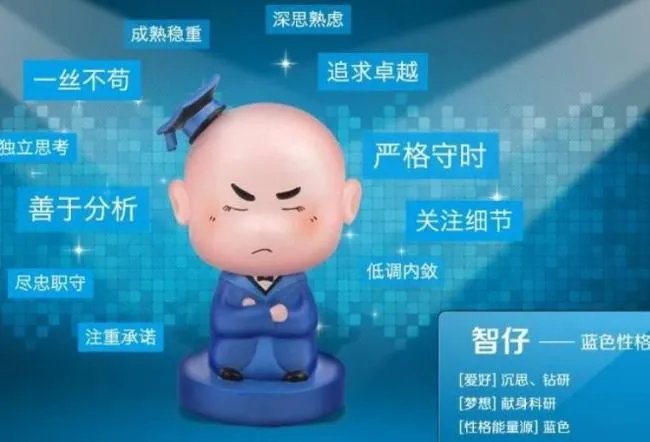 性格色彩分析是什么?