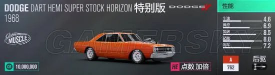 《极限竞速地平线3》全特别版HE车辆图鉴