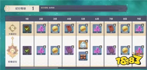 原神大月卡是什么