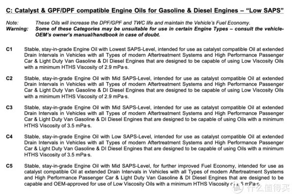 道达尔机油怎么样