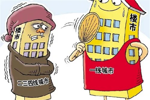 2017石家庄房产新楼盘政策  石家庄2017房价走势图