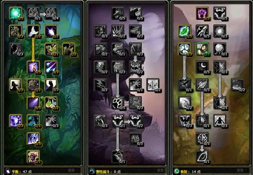 魔兽世界TBC鸟德什么天赋好