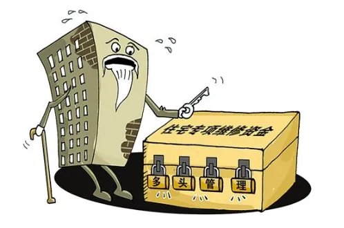 房屋专项维修资金有什么用