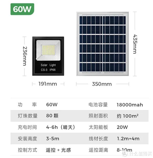 太阳能LED庭院灯怎么选？如何鉴别虚标太阳能LED庭院灯