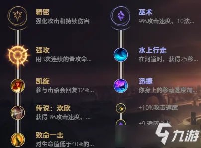 《LOL》10.23沃里克怎么出装 10.23沃里克出装推荐