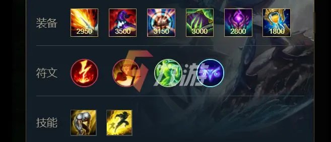 英雄联盟手游潮汐海灵出装 小鱼人出装推荐