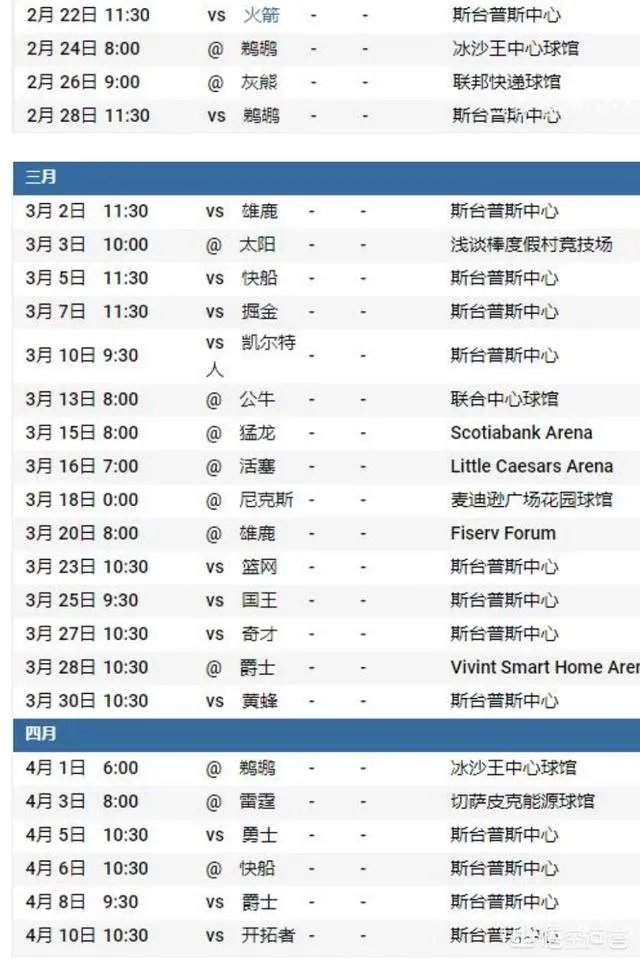 湖人以113比117输给老鹰，湖人季后赛还有希望吗？