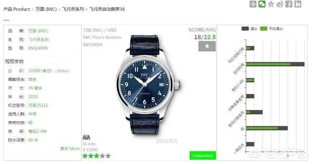 iwc手表价格官网价格