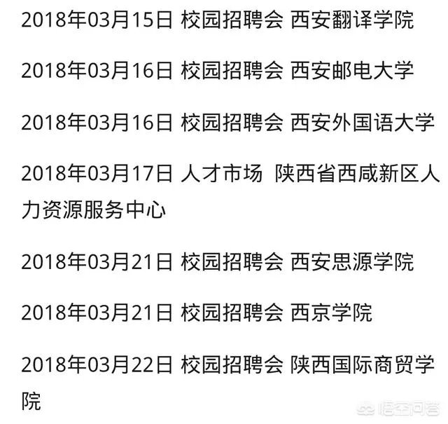 近期陕西哪些高校有校园招聘会？