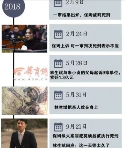 盘点林生斌事件时间线是怎么回事