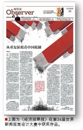 经济观察报的经济观察网