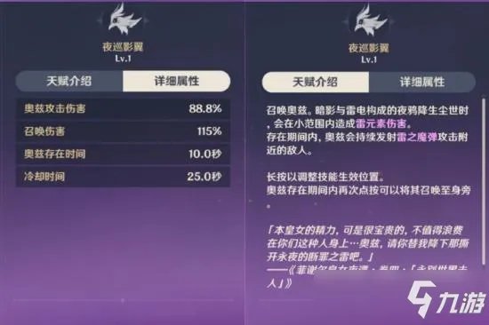 原神菲谢尔值得培养嘛 菲谢尔介绍