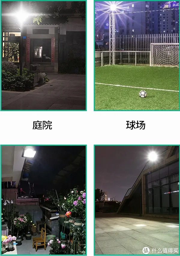 太阳能LED庭院灯怎么选？如何鉴别虚标太阳能LED庭院灯