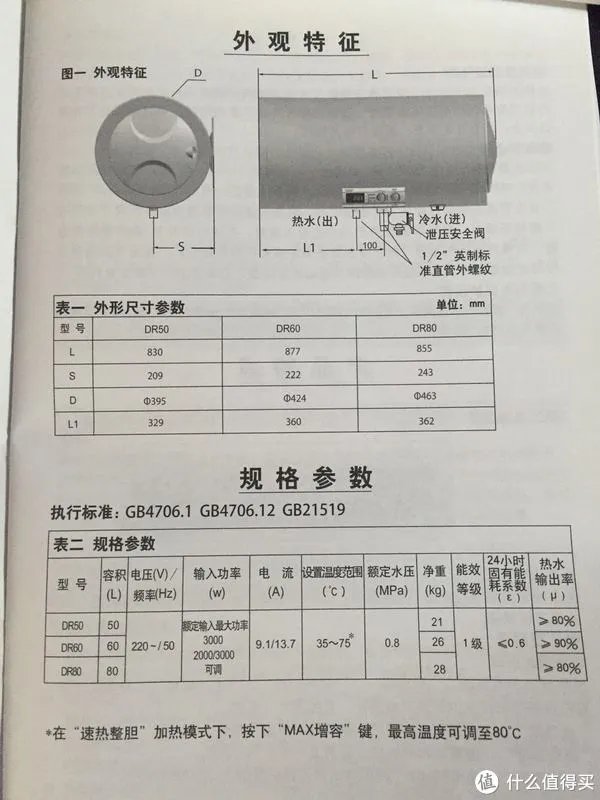A.O.SMITH 史密斯 电热水器使用感受以及选购电热水器小知识