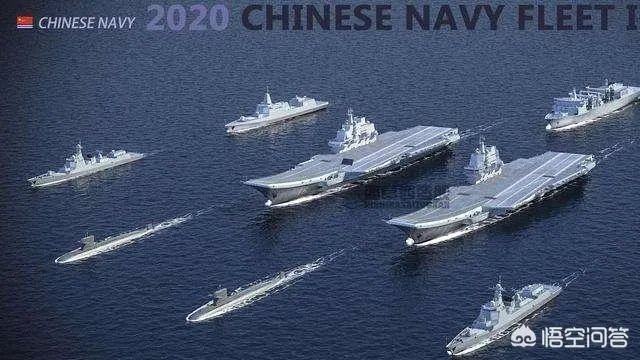 国产航母已经进行海试，中国将进入双航母时代，这对于中国海军来讲意味着什么？