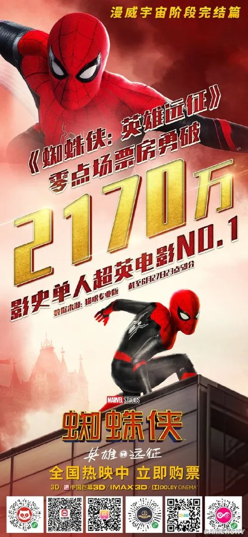 《蜘蛛侠：英雄远征》观众口碑炸裂级好评 豆瓣8.4、猫眼9.2