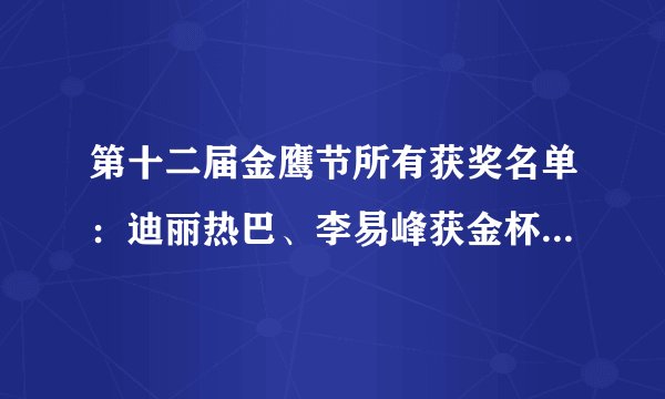 第十二届金鹰节所有获奖名单：迪丽热巴、李易峰获金杯水晶杯双奖