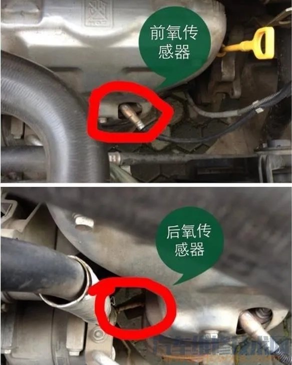 汽车发动机舱图解大全