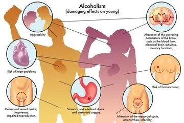 一个平台三大核心七大技术-北京中科白癜风医院