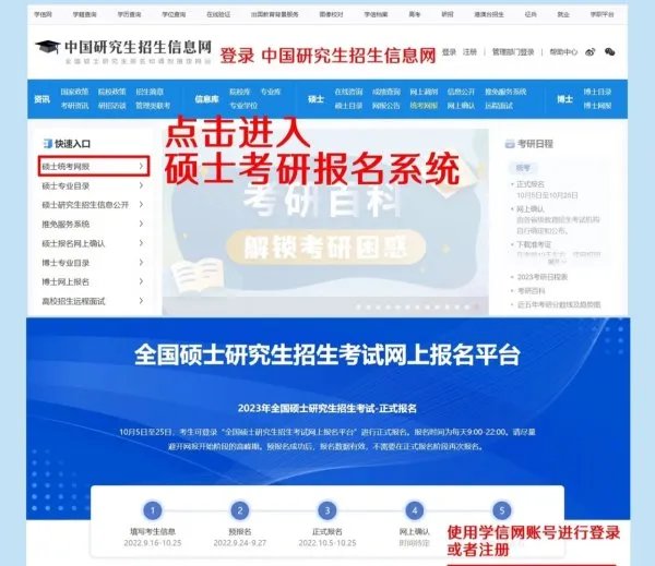 考研预报名不报可以吗？