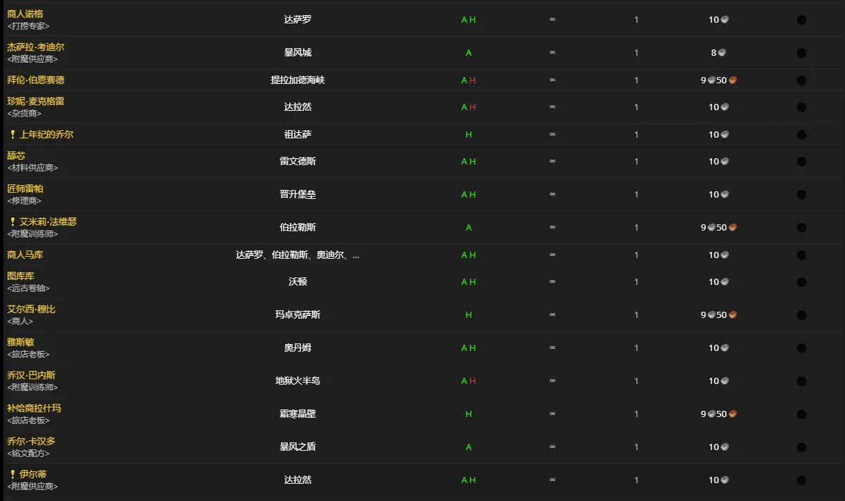 《魔兽世界》附魔羊皮纸怎么获得