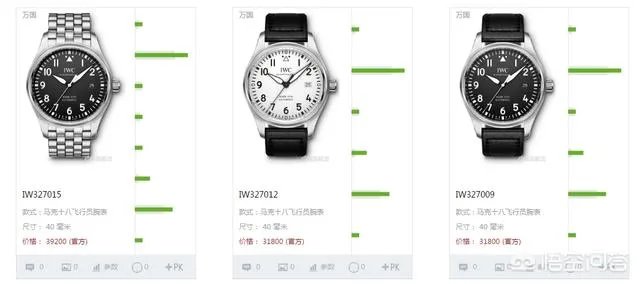 iwc手表价格官网价格