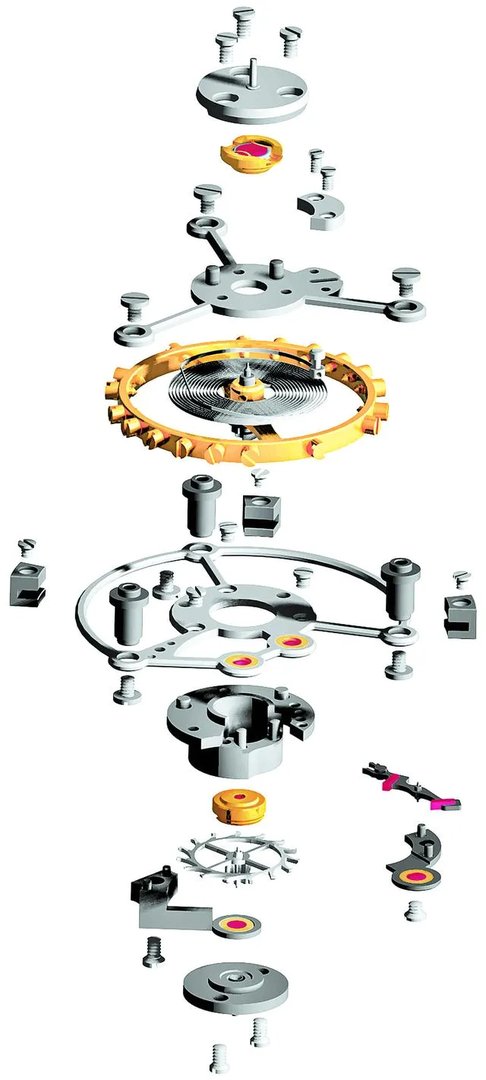 陀飞轮是什么意思？