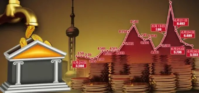 隔夜拆借利率是什么