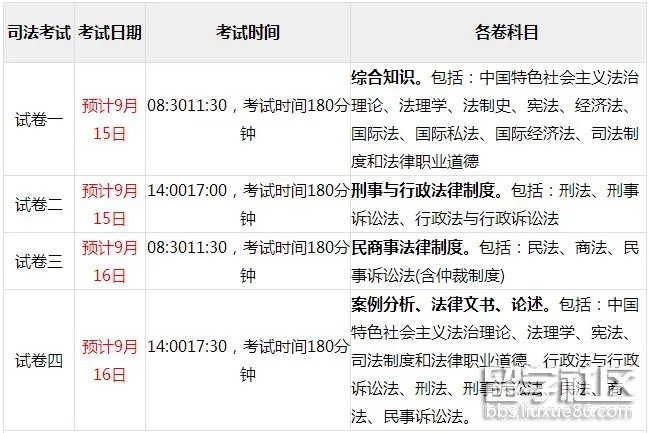 2018年国家司法考试时间是什么时候