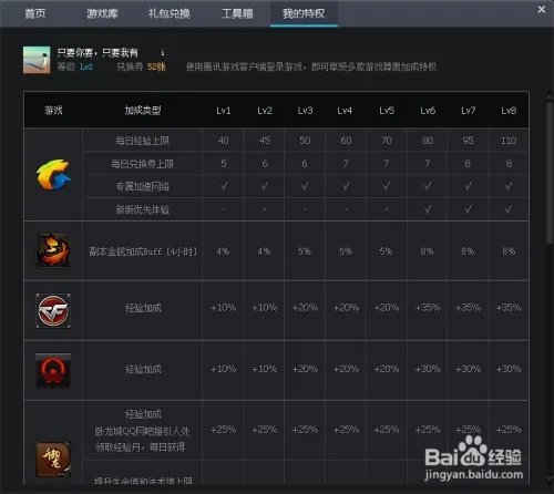 怎么拥有腾讯游戏的免费游戏加速器