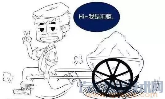 前驱和后驱有什么区别（图解）