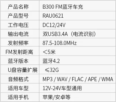 车载播放器价格