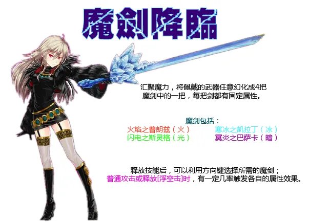 DNF驭剑士魔剑降临加满还是加1级数据研究